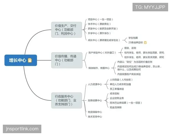 米利唐身价为何持续攀升？稳健状态与市场价值的正向循环